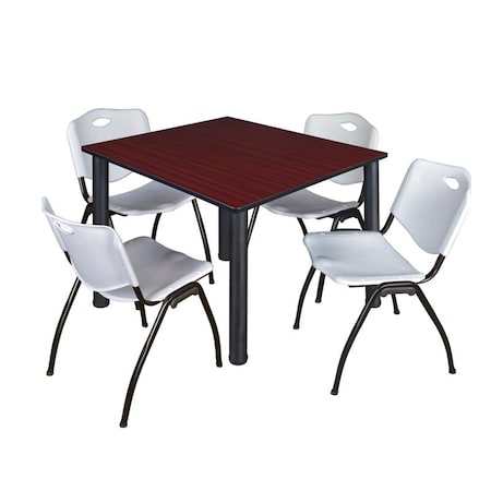 Kee Kee Square Table & Chair Set, Wood, Metal, Plastic Top, Mahogany TB4848MHBPBK47GY
